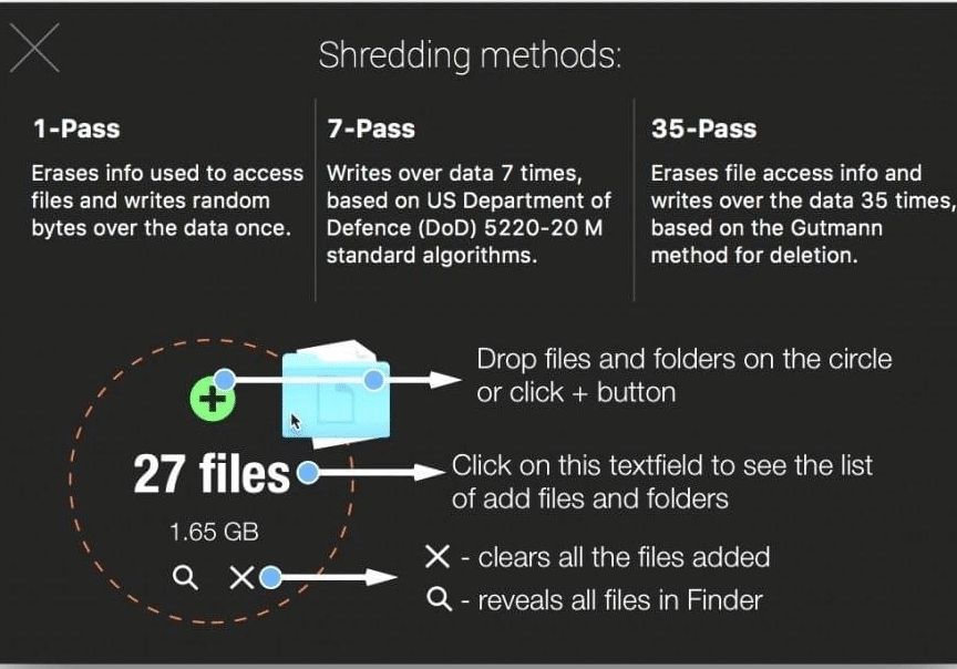 Shredo Shredding Methods